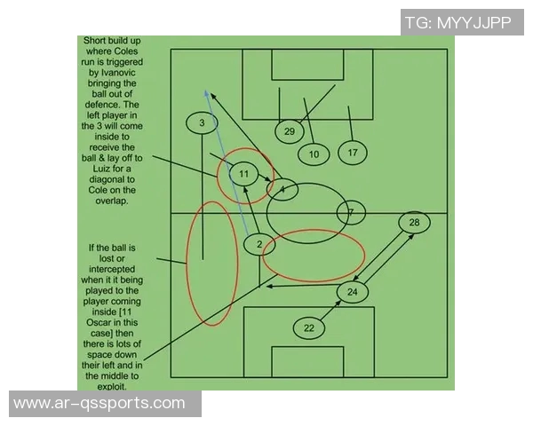 如何通过数据和趋势分析提升足球竞猜的准确性和成功率